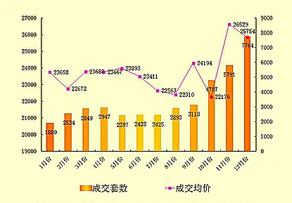 九游登录入口-加密市场创下年内新高，上扬幅高达10.82%，还能追吗？